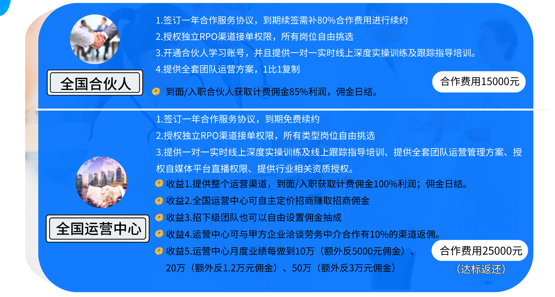 拆解号称互联网创业天花板的BOSS推荐官项目，一单收益1k~5k–这个项目到底怎么样？-先知网创