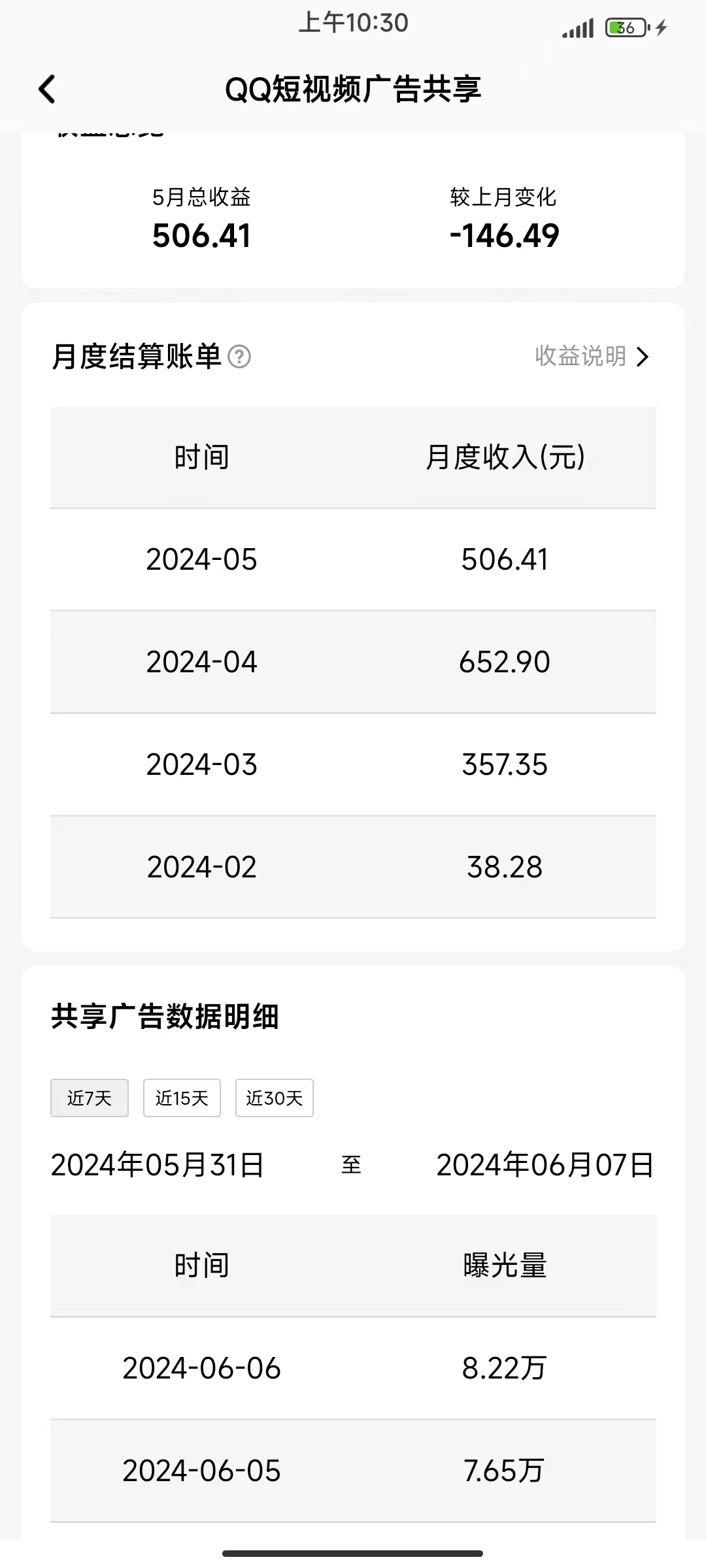 QQ短视频广告共享计划掘金，全套新手入局教程+工具分享  可批量矩阵实操 文字版 案例复盘-先知网创