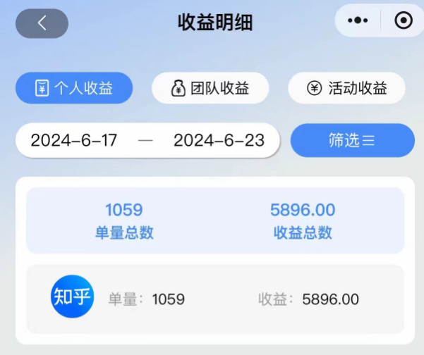【2025.3.30更新】  小说推文变现赛道，高停留率，变现简单，适合小白操作 附带素材+实操项目流程-先知网创