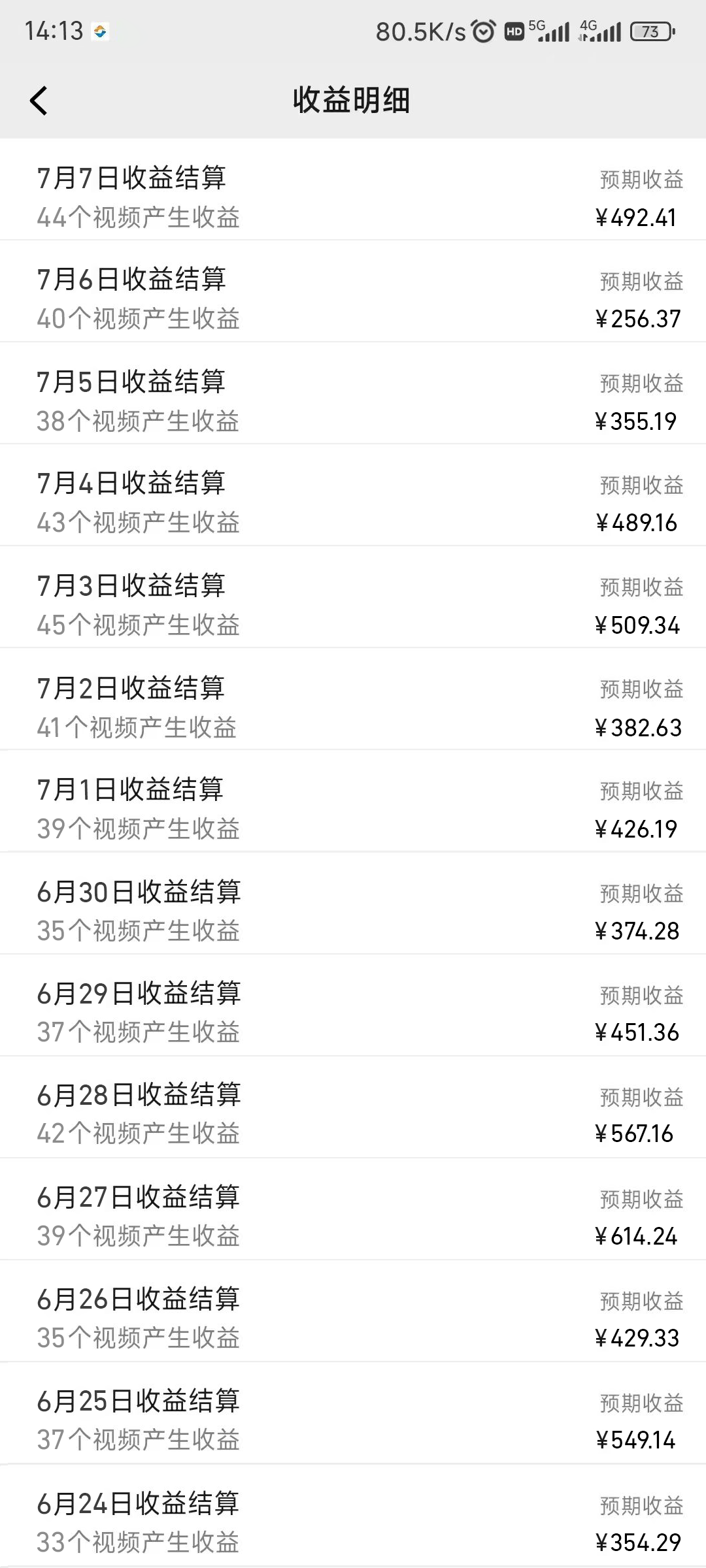 【2024.7.14更新】视频号奇葩赛道：视频制作简单，自己实操单日收益1000+类似于短视频创作收益，原创或者混剪都可以-先知网创