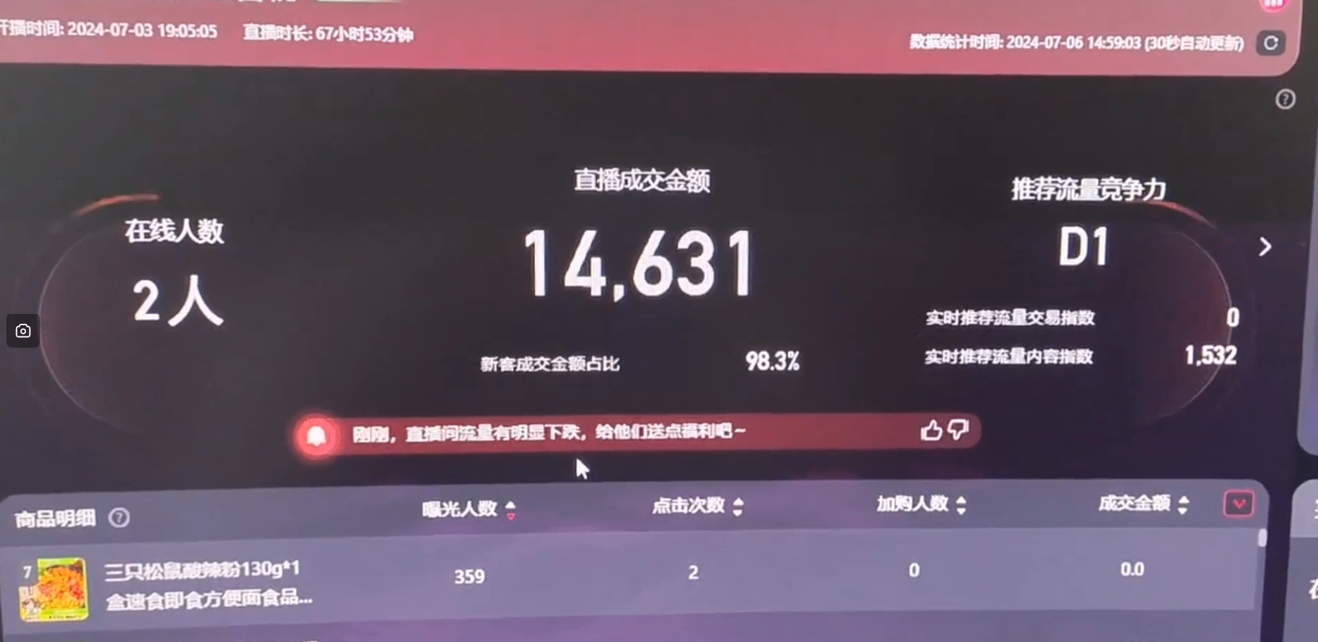 【2025.3.9更新】淘宝无人直播带货风口项目，24小时无人直播带货赚佣金，项目持续更新-先知网创