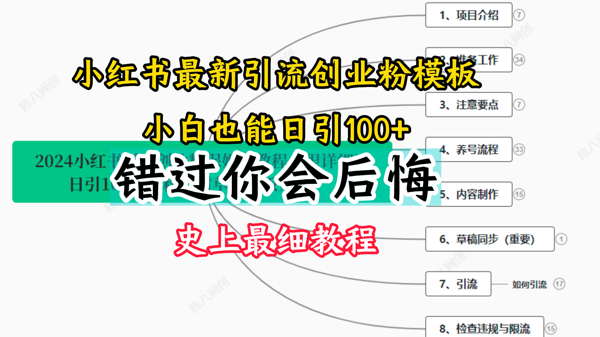 小红书引流创业粉史上最细教程，手把手教你引流-先知网创