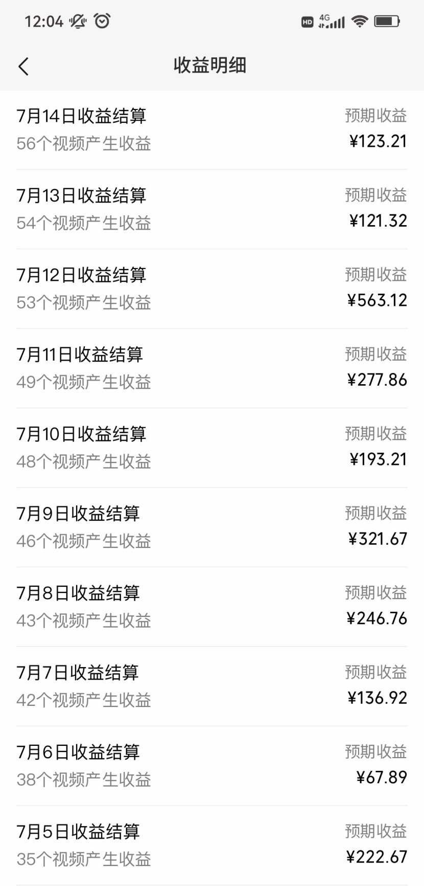 AI原创音乐MV小众赛道，操作简单100%过原创，新手可做收入可观，越赚钱的事越简单-先知网创