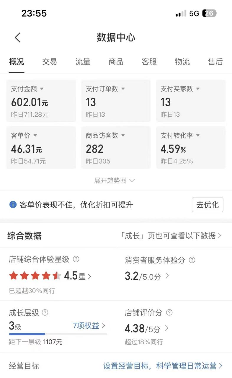 【2025.5.6更新】拼多多虚拟电商项目，自动化无人成交，单店月入3000，适合批量放大-先知网创