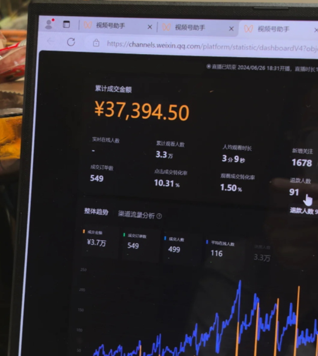 视频号无人直播带货项赛道，全套实操教程+内部项目资料，做视频号带货的一定不要错过！-先知网创