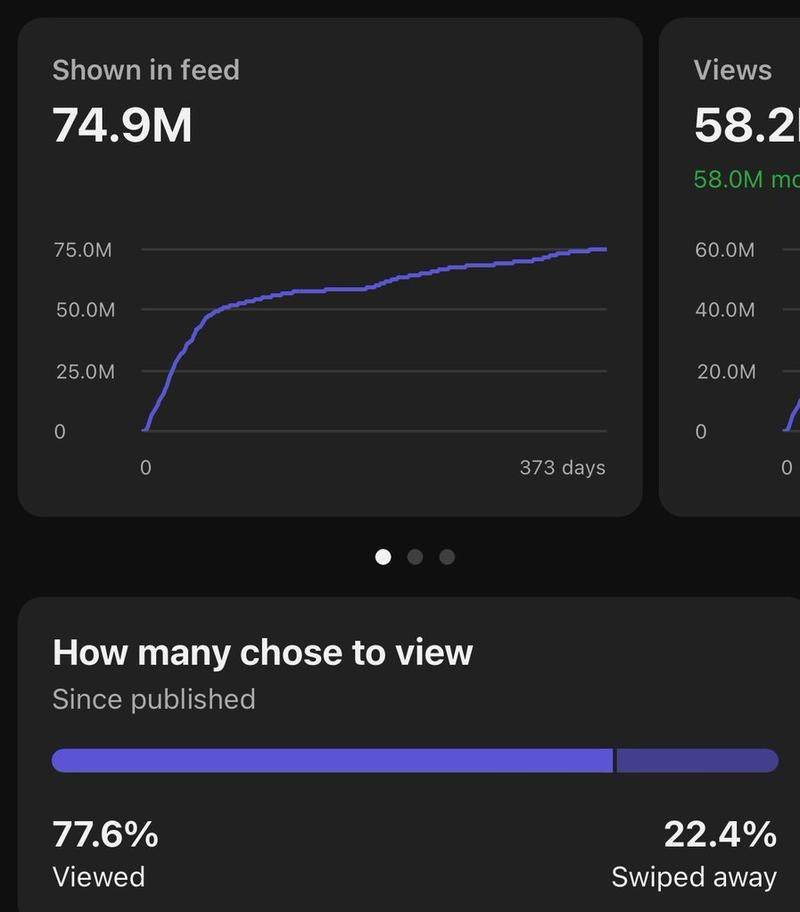 YouTube shorts 项目实操分享 实操 16 天，视频播放120 万+  从 0 到 1经验分享-先知网创