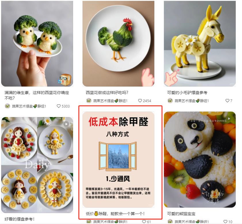 小红书新玩法，用AI做蔬菜拼盘，简单但很受欢迎—领飞-先知网创