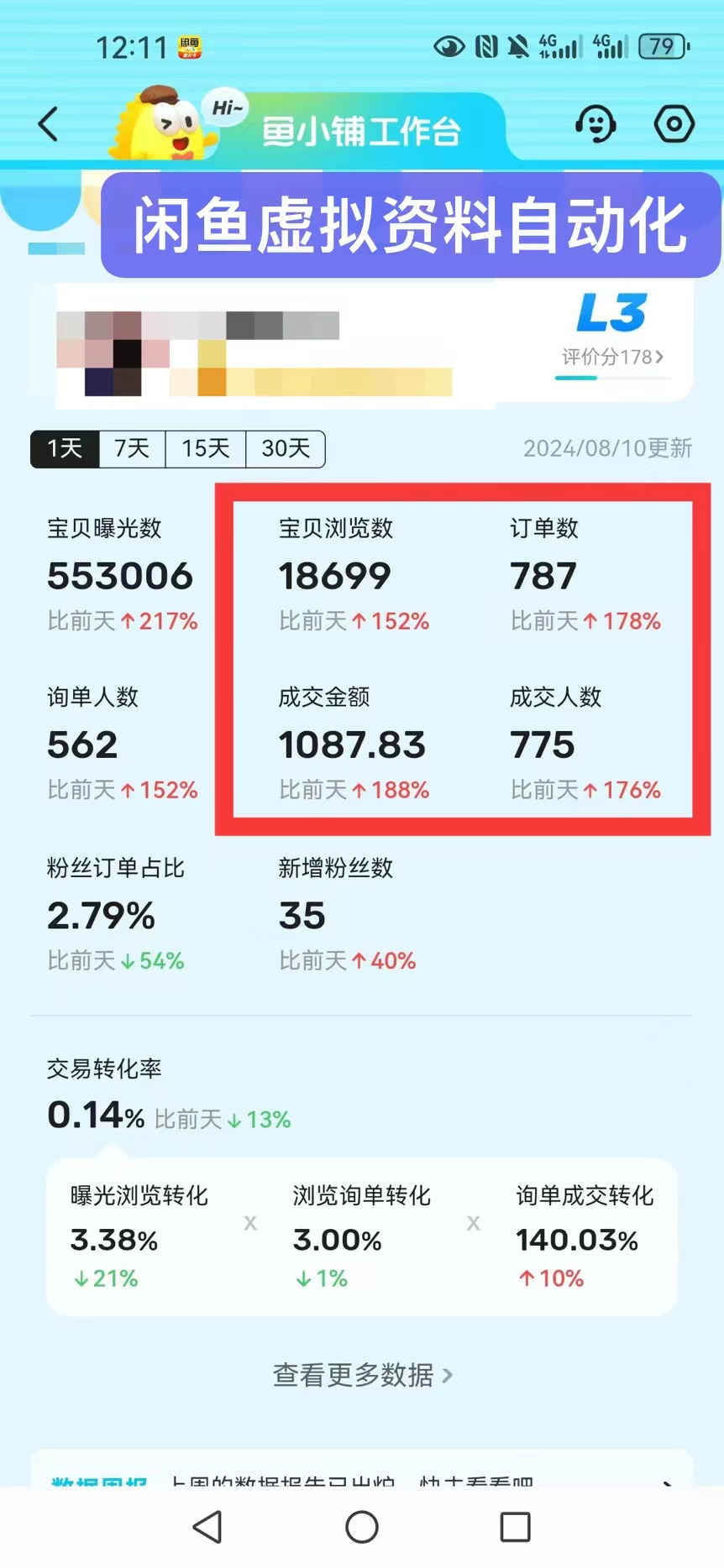 闲鱼虚拟资料，新号2天破100单，利润近600的爆款5大选品方法，外加单人批量实操技巧分享-先知网创