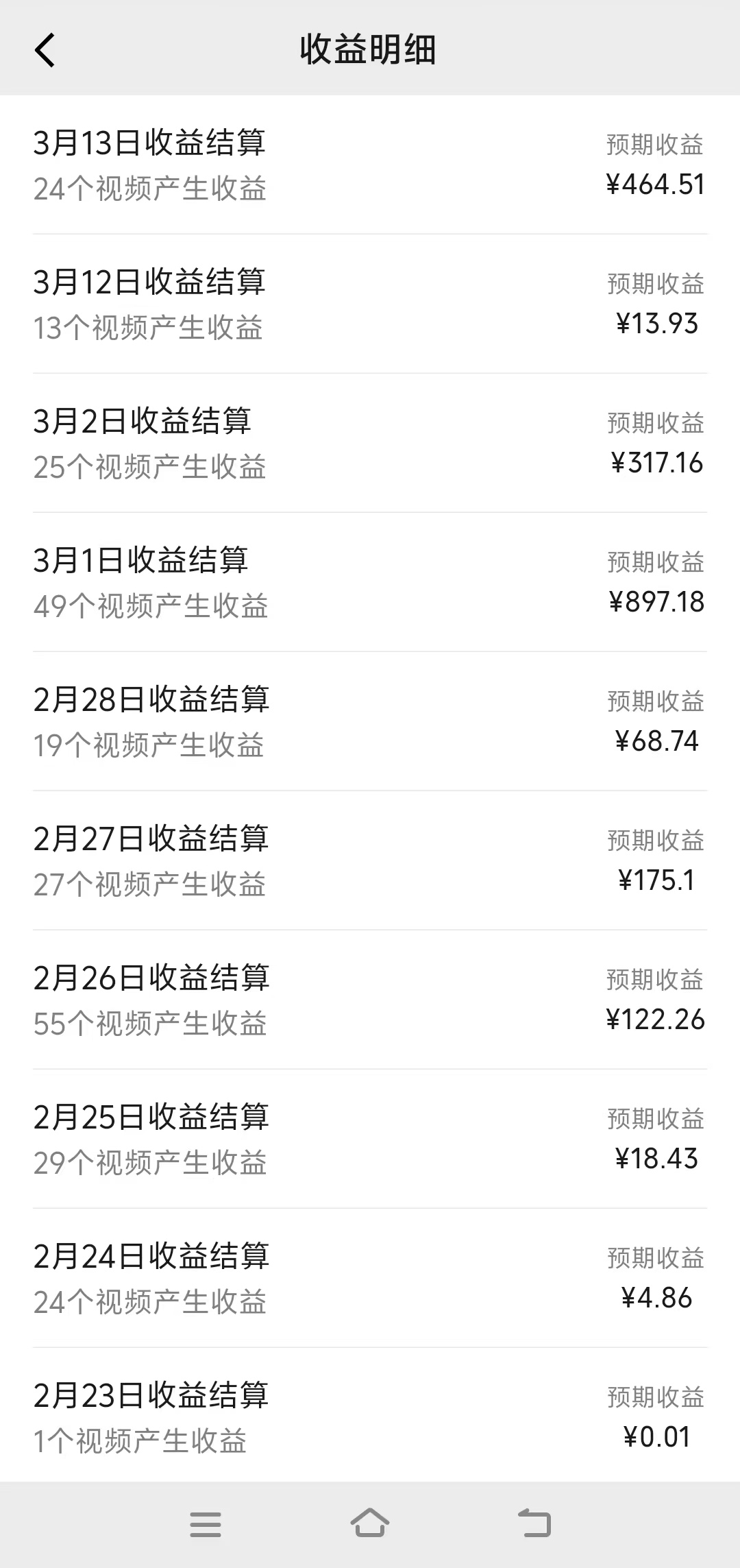 情感文案手写全新玩法，一分钟一条作品，100%过原创，可做分成计划、橱窗带货-先知网创