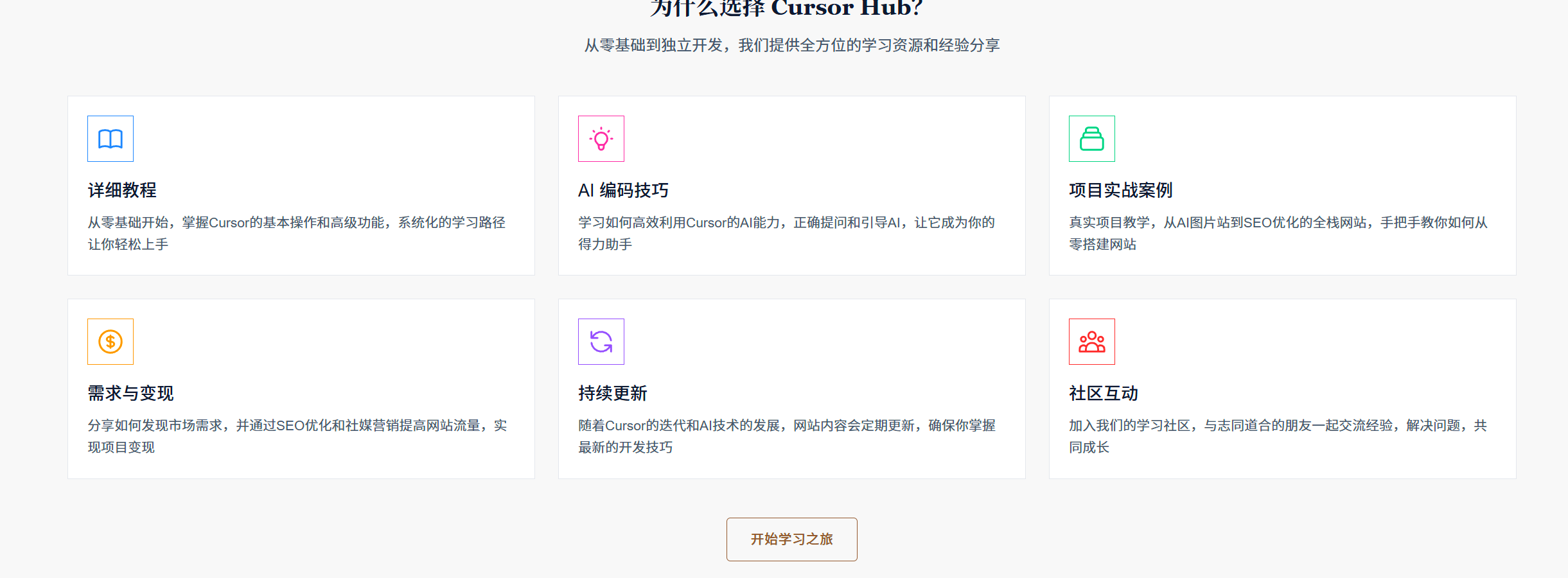 Cursor Hub：学习和使用 Cursor 编辑器的一个记录和分享平台-先知网创
