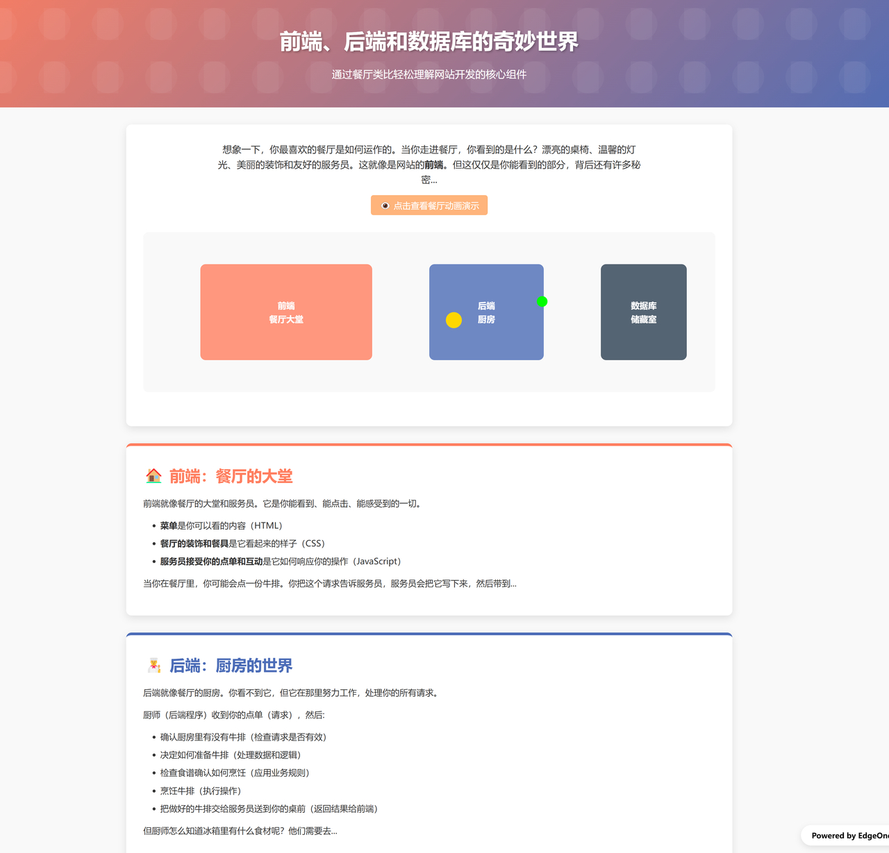 “魔法提示词”，让你一键生成可在线访问的设计师级网页-先知网创