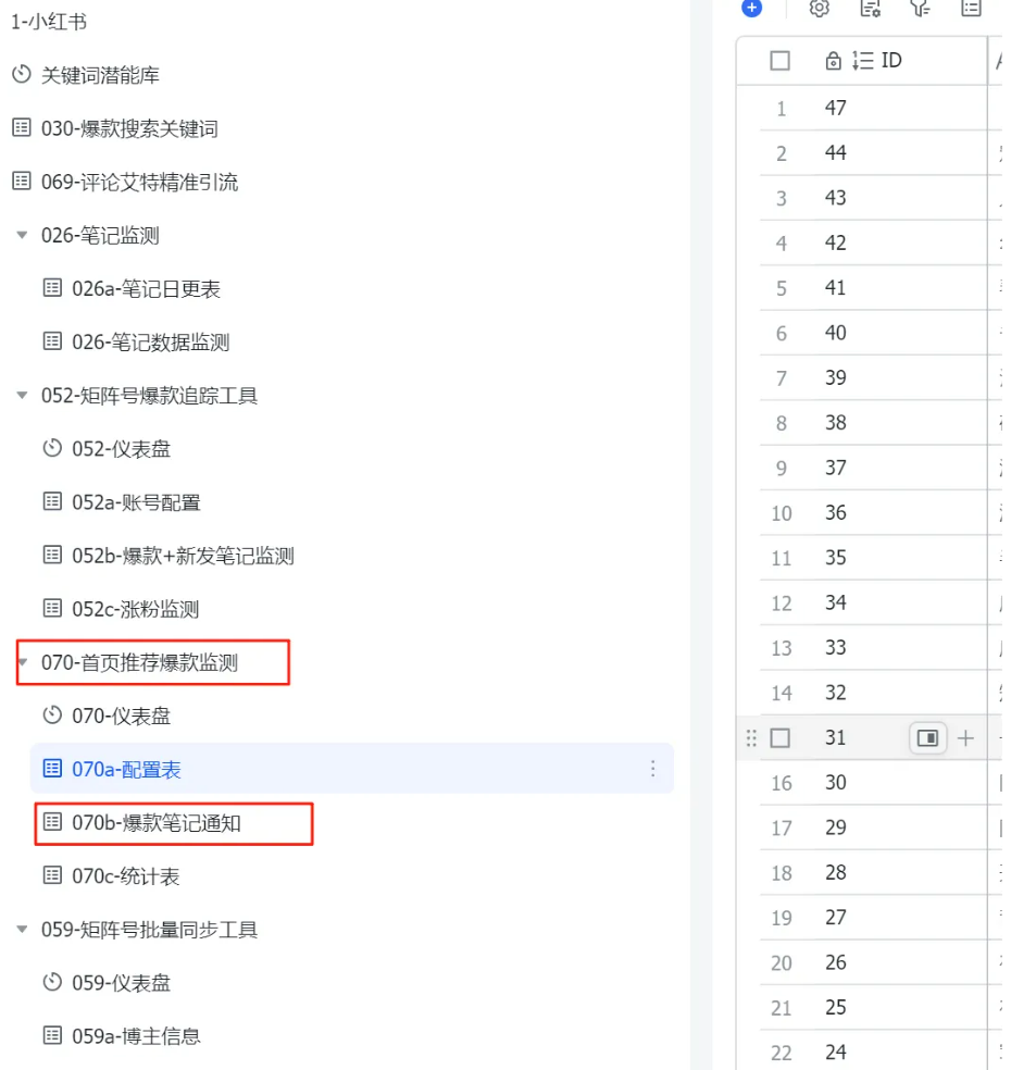 小红书自动化运营：利用自动化工具在小红书提效20倍！-先知网创