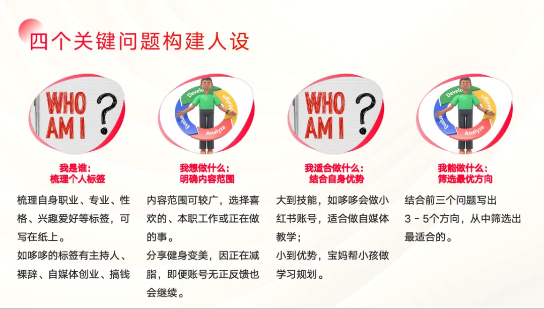 2025年搞钱风向标：用Ai在小红书做一个怼量型IP店铺，稳赚-先知网创