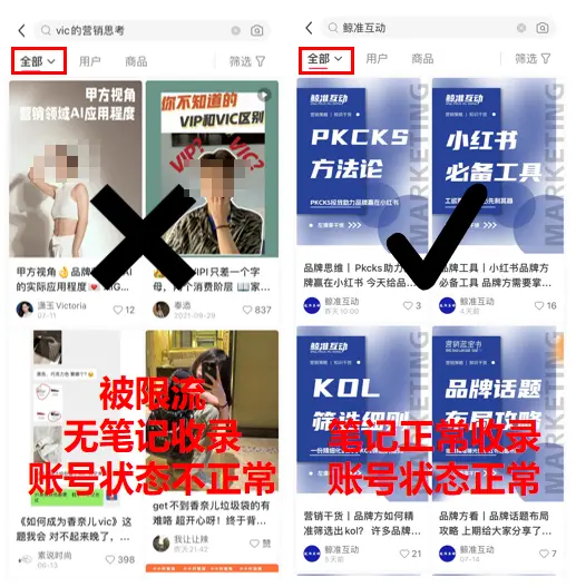 小红书发笔记 限流检测方法  拆解小红书笔记被限流的十大原因-先知网创